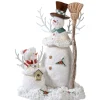 Käthe Wohlfahrt Standfiguren-Schneemanner